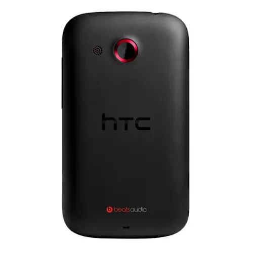 HTC Desire C View 3 - Camera, Display & Design