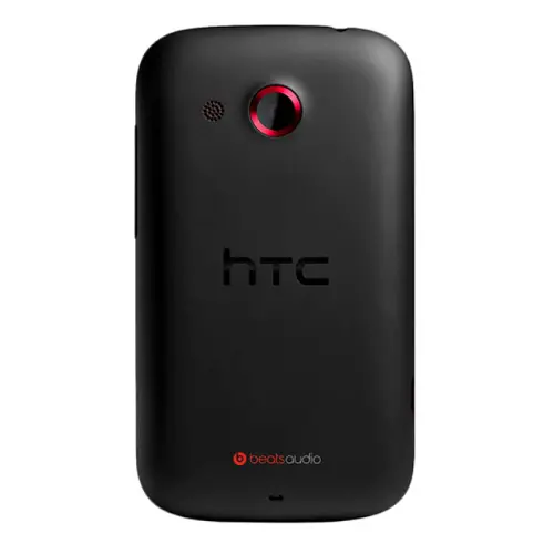 HTC Desire C View 2 - Camera, Display & Design