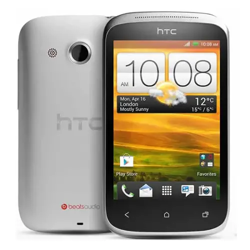 HTC Desire C View 4 - Camera, Display & Design