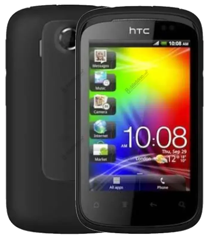 HTC Explorer View 1 - Camera, Display & Design