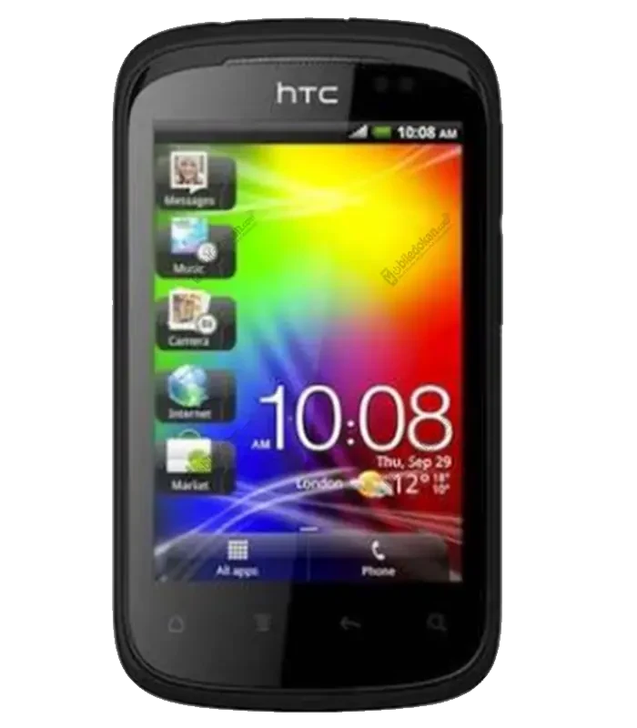HTC Explorer View 2 - Camera, Display & Design