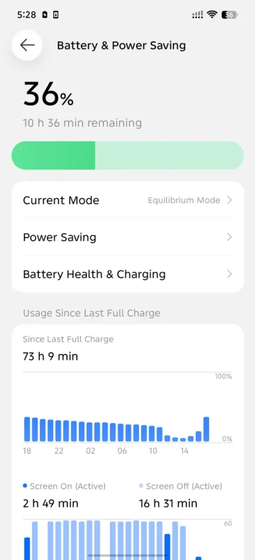 Itel Power 80 View 96 - Camera, Display & Design
