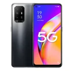 OPPO A95 5G View 4 - Camera, Display & Design