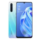 Oppo F15 View 1 - Camera, Display & Design