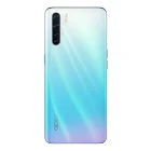 Oppo F15 View 3 - Camera, Display & Design