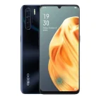 Oppo F15 View 5 - Camera, Display & Design