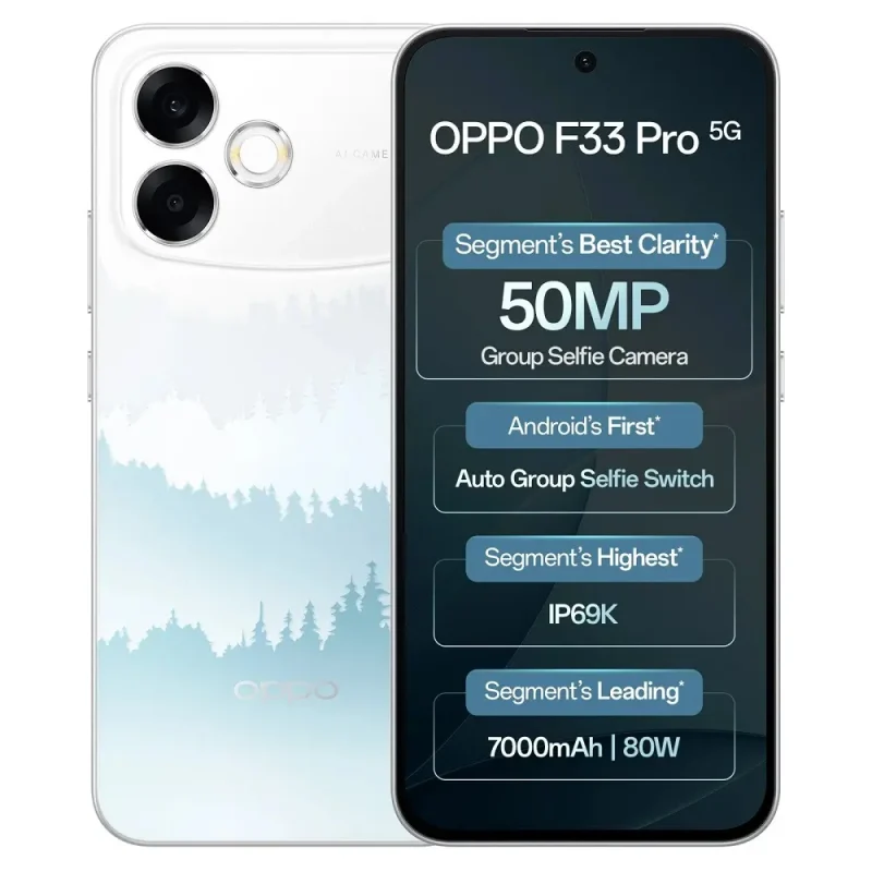 Oppo F33 Pro View 14 - Camera, Display & Design