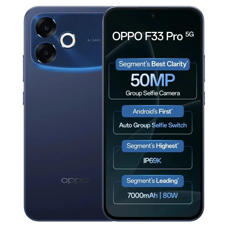 Oppo F33 Pro View 15 - Camera, Display & Design