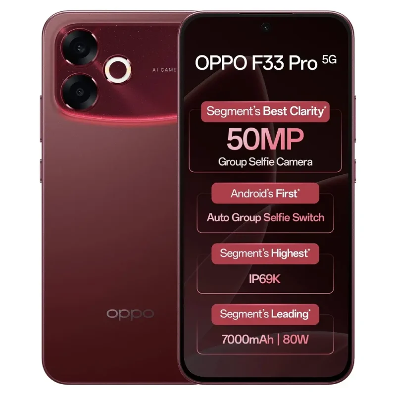 Oppo F33 Pro View 16 - Camera, Display & Design