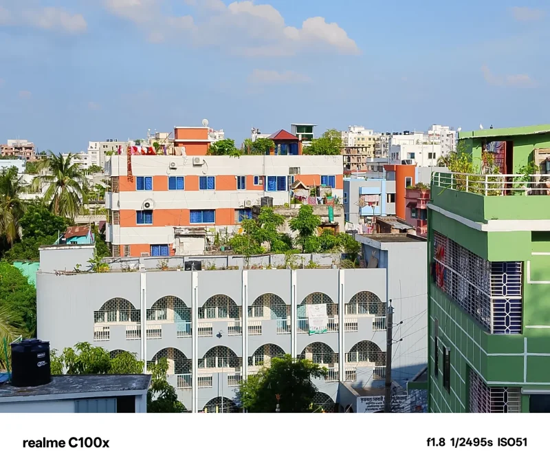 Realme C100x View 19 - Camera, Display & Design