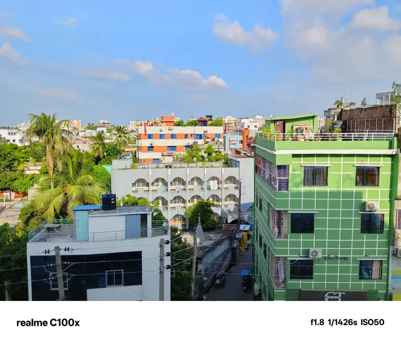 Realme C100x View 20 - Camera, Display & Design