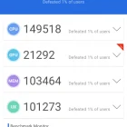 Realme C100x Angle/Color Variant 45