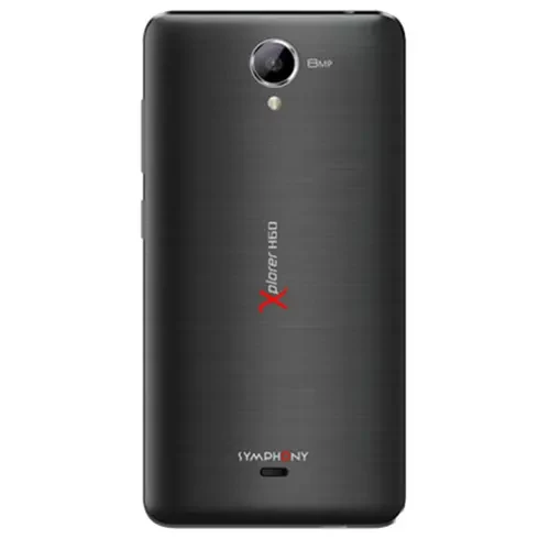 Symphony H60 View 3 - Camera, Display & Design