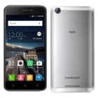 Symphony R20 Front Official View