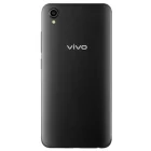 Vivo Y90 View 3 - Camera, Display & Design