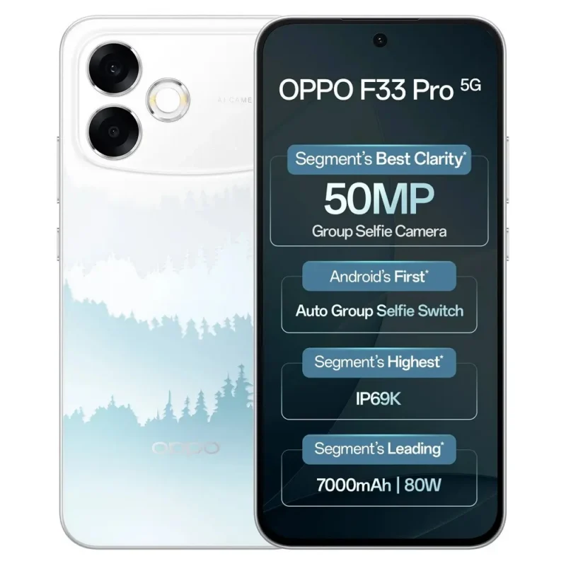 Oppo F33 Pro Gallery 44 Official View
